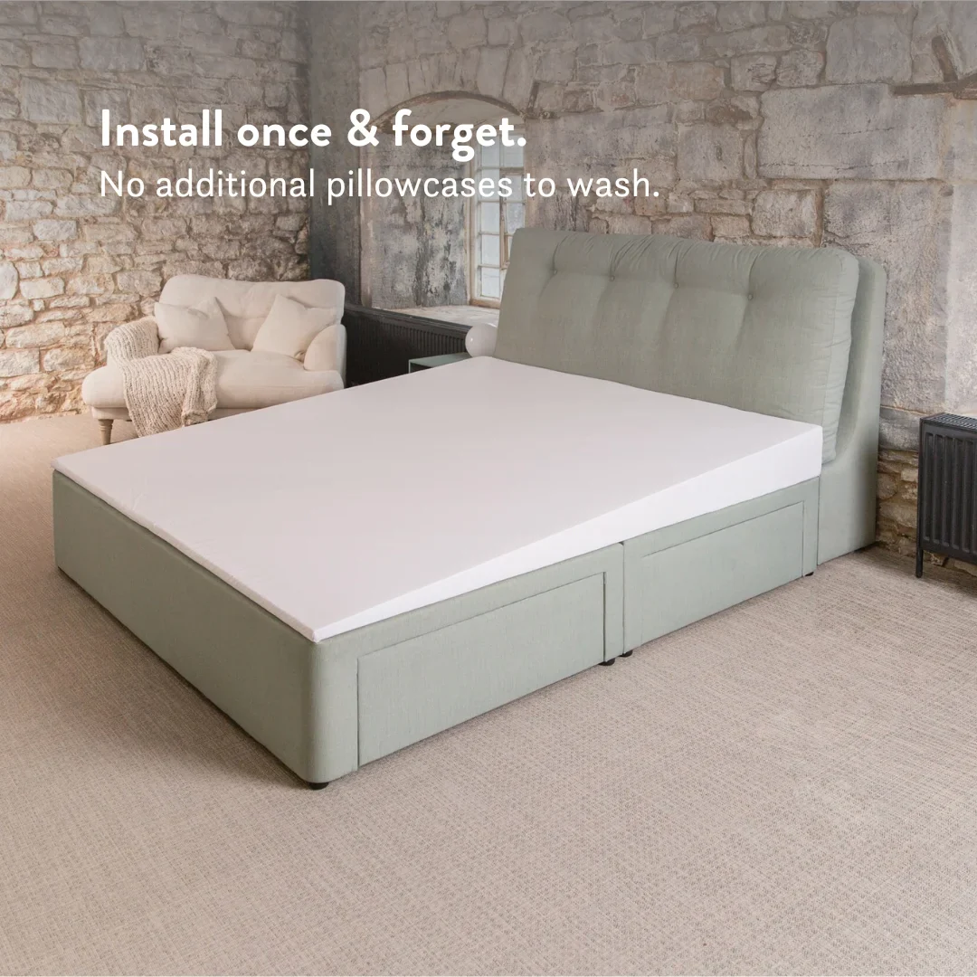 Acid Reflux Full Mattress Bed Wedge Tilter - Image 5