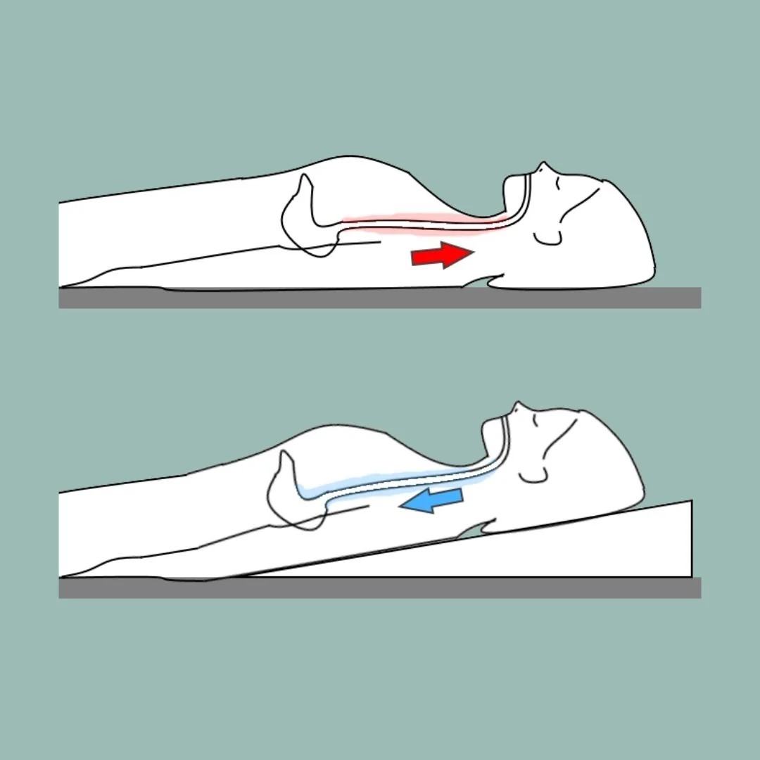 Bed Wedge - Single, Double, King, Super King - Image 10