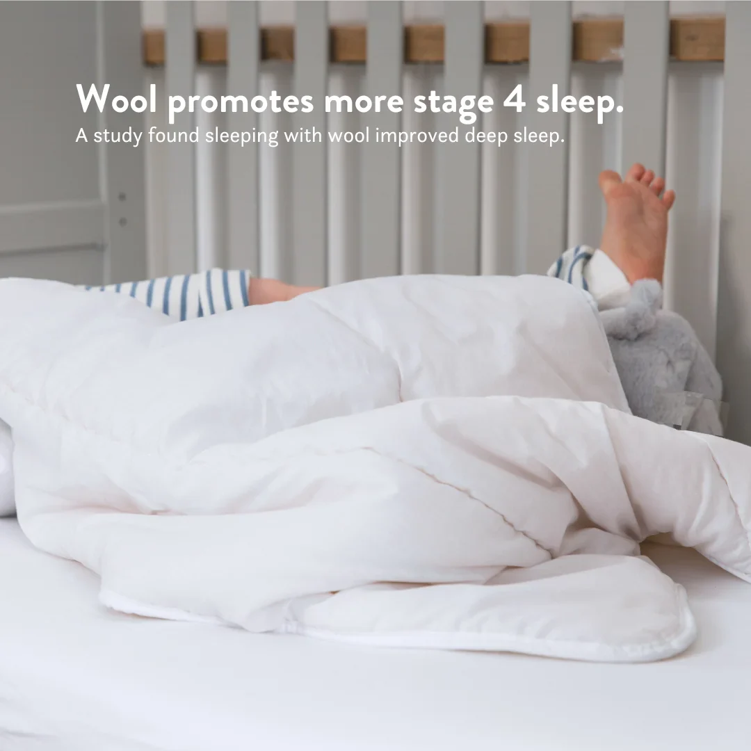British Wool Duvet & Pillow for Toddler Cot Bed | 4-7 tog - Image 3
