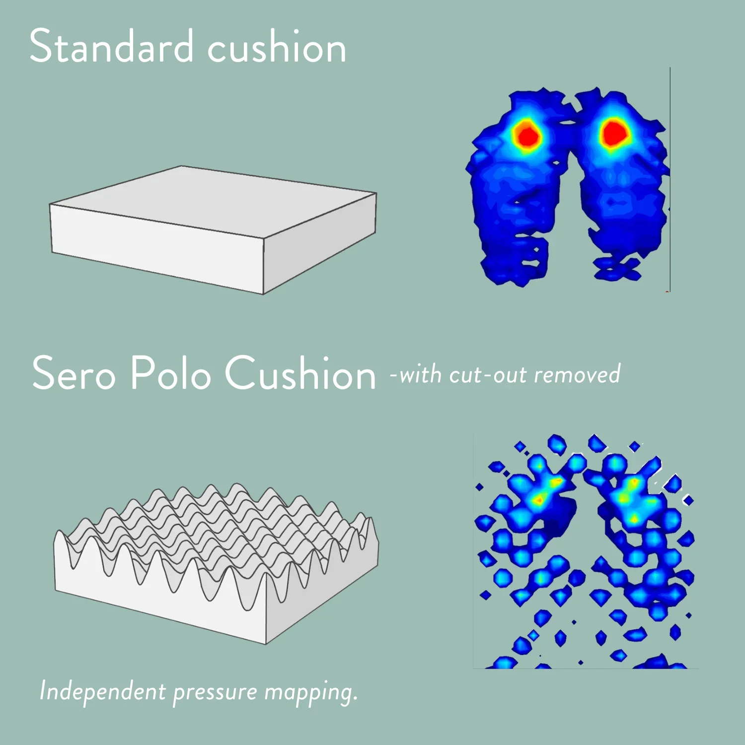Sero Pressure Cushion Polo (Circular) Cut Out - Image 7