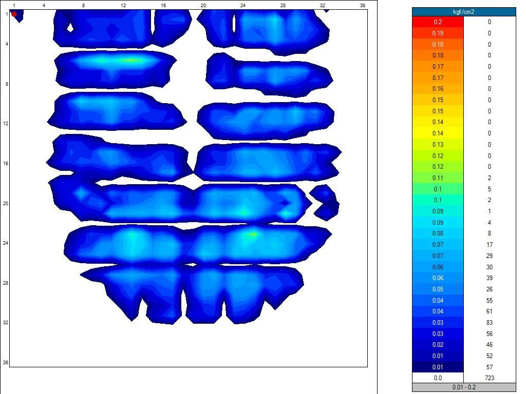 Theracube Cushion - Contoured Wheelchair - Image 9
